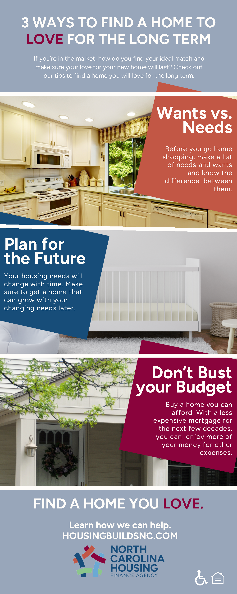 Infographics For Home Buyers Nchfa