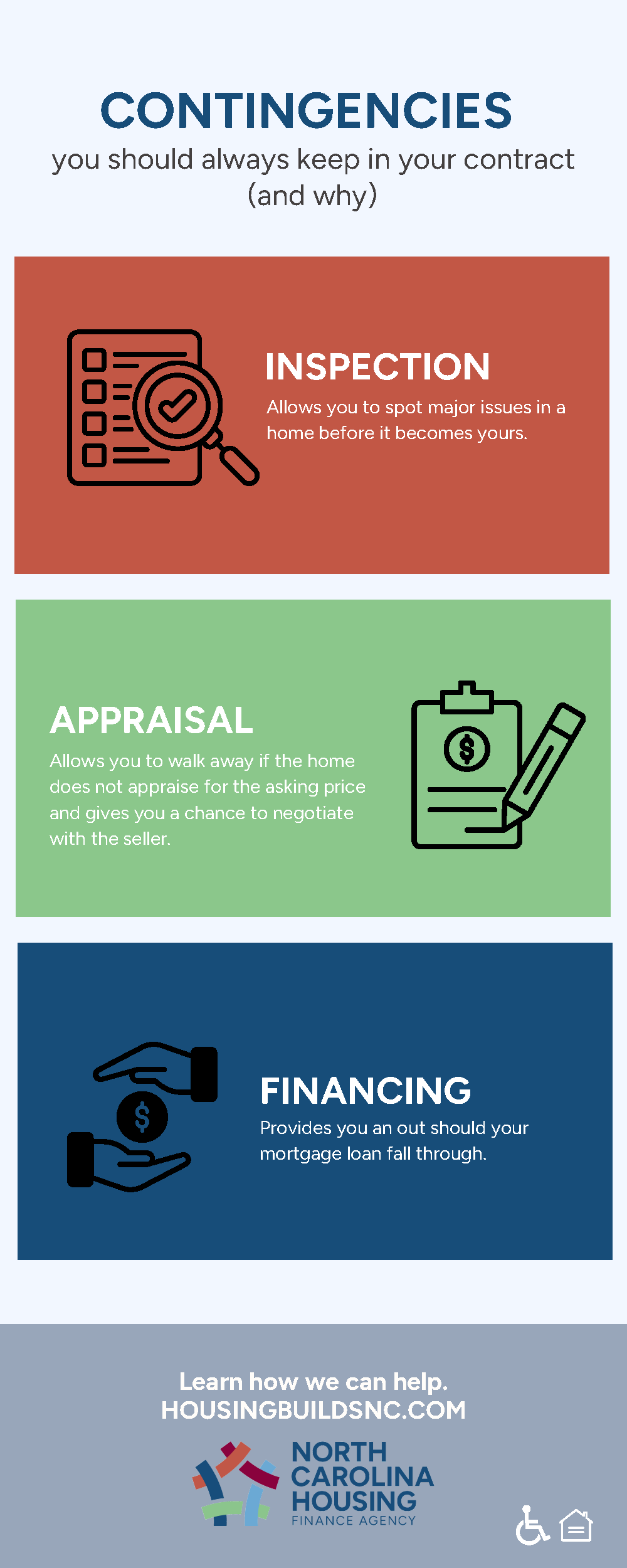 Options for First-Time Homebuyers [INFOGRAPHIC]