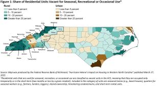 Share of Residential Units Vacant for Seasonal, Recreational or Occasional Use