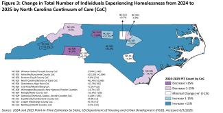 Change in Total Number of Individuals Experiencing Homelessness