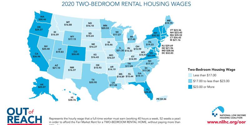 2020 Two-Bedroom Rental Housing Wages NLIHC OOR Graphic